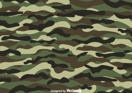 Multicam камуфляж паттерн