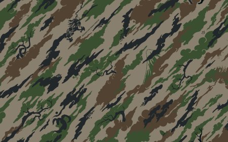 Woodland Camouflage pattern