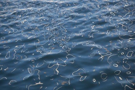 Водная гладь текстура сверху