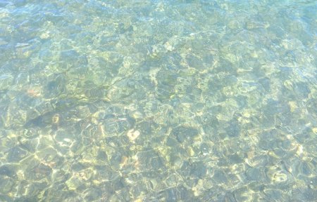 Вода река вид сверху