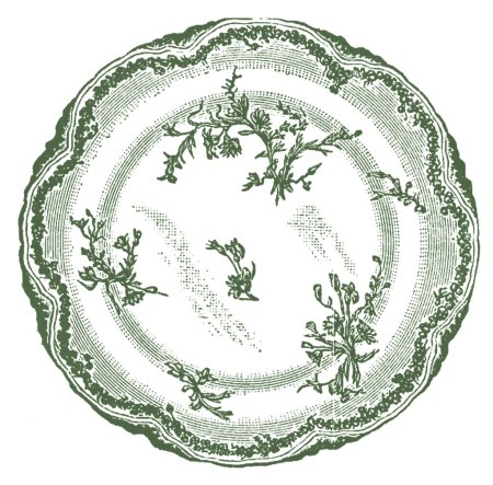 Текстура посуды