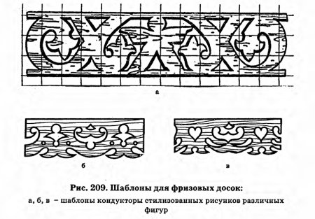 Славянские орнаменты на наличниках