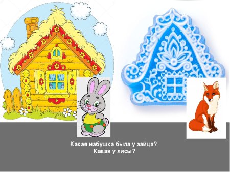 Русские народные сказки избушка Лубяная