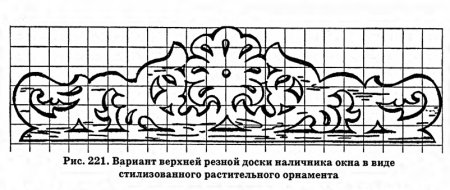 Прорезная резьба по дереву эскизы наличники