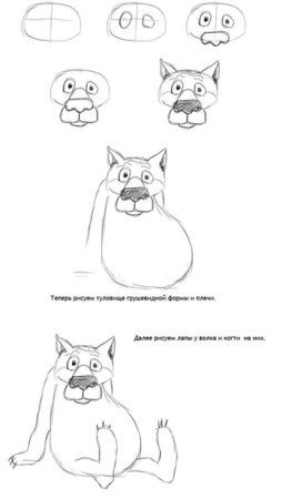 Волк для плоттера