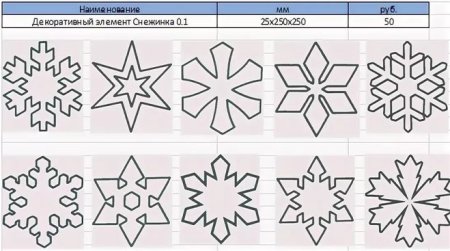 Снежинка трафарет для вырезания