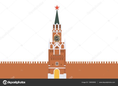 Кремлевская стена сбоку