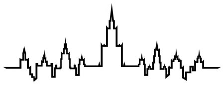 Москва архитектурные символы города