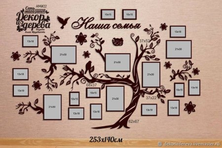 Семейное дерево на стену