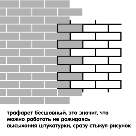 Разметка кирпичной кладки