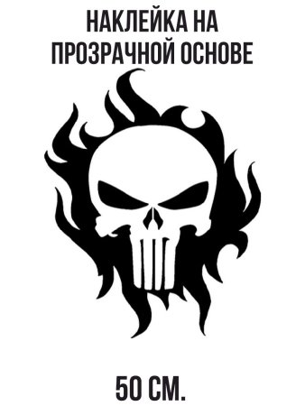 Череп символ