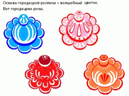 Розан и Купавка в Городецкой росписи