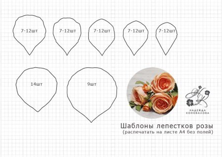 Цветы из фоамирана выкройки розы