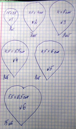Выкройка розы из фоамирана