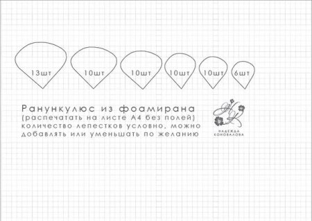 Ранункулюс выкройка цветка