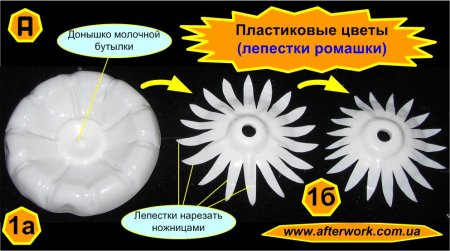Ромашки из пластиковых бутылок пошагово