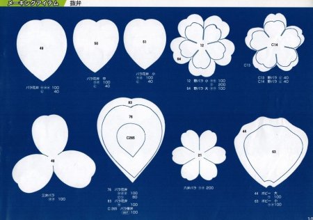 Формы для цветов из фоамирана