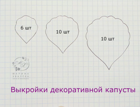 Выкройки лепестков цветов