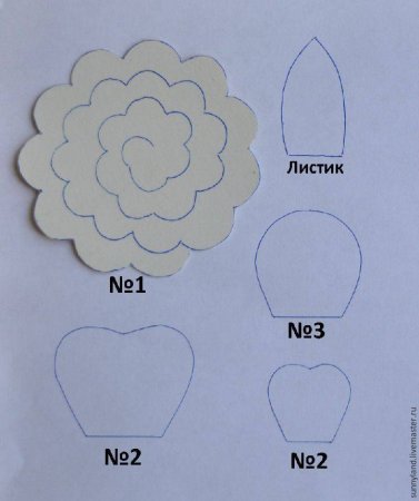 Роза из фетра выкройка