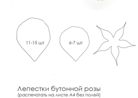 Трафарет розы из фоамирана
