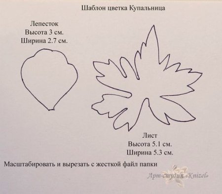 Листья для цветов из фоамирана