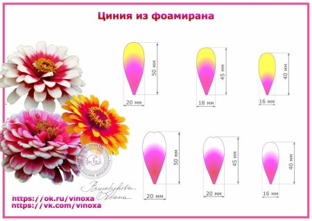 Цветы из фоамирана выкройки