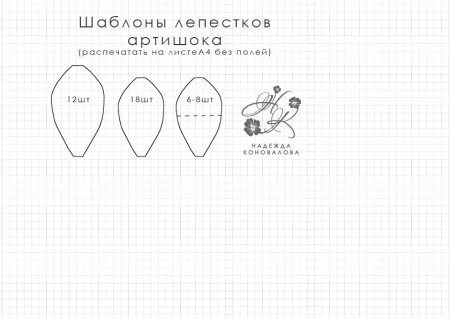 Выкройка лепестка