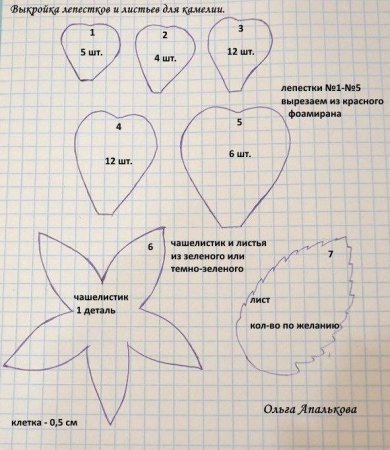 Выкройки цветов