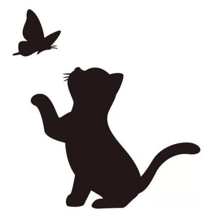 Силуэты кошек на стену