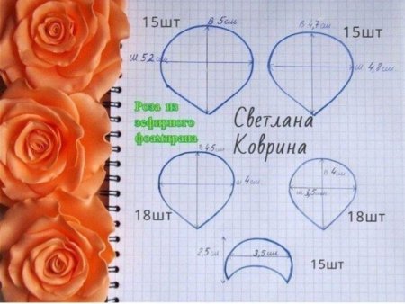 Схема розы из фоамирана
