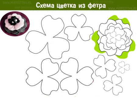 Трафареты для бантиков из фоамирана