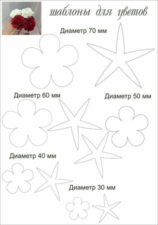 Выкройки шаблонов для бантиков