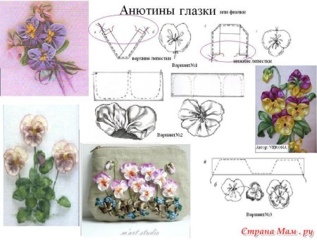 Схемы цветов для вышивки лентами