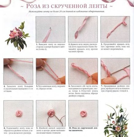 Вышивка лентами для начинающих пошагово схемы