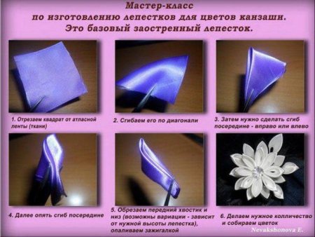 Схемы цветов из атласных лент