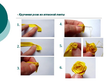 Цветы из лент схемы