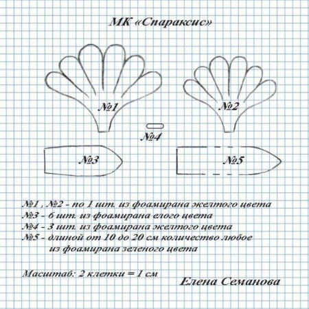 Схемы из фоамирана