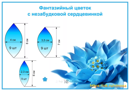 Лекало цветов из фоамирана