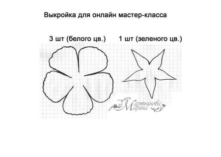 Выкройка розы из фоамирана