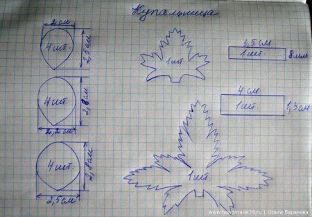 Шаблоны цветов из фоамирана