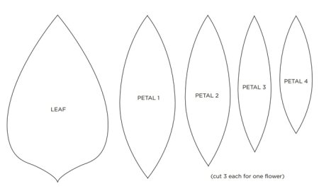 Лекало больших цветов