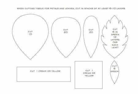 Розы из гофрированной бумаги схема лепестков