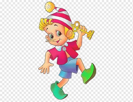 Персонажи Буратино золотой ключик