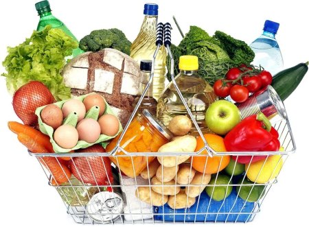 Корзина продуктов