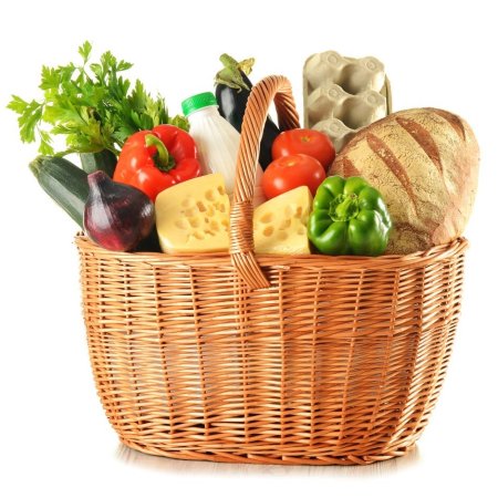 Корзина продуктов