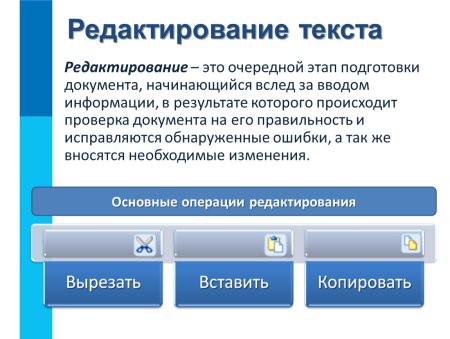 Редактирование текстато
