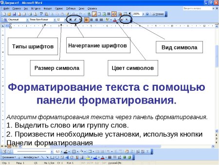 Ввод и редактирование текста