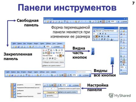 Интерфейс текстового редактора Microsoft Word