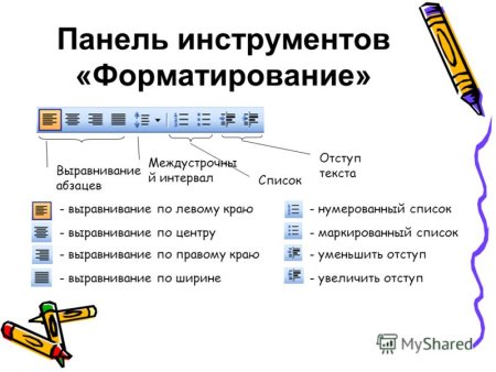 Па¬нель ин¬стру¬мен¬тов