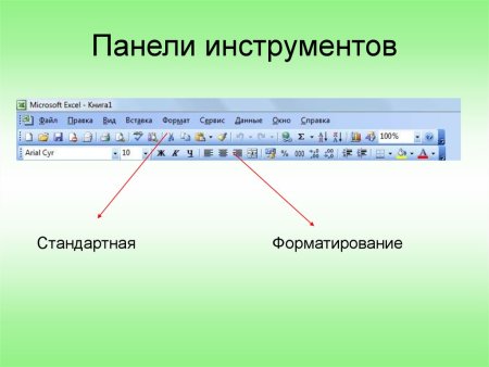 Параметры форматирования символов